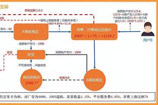 raybet雷老板截图3